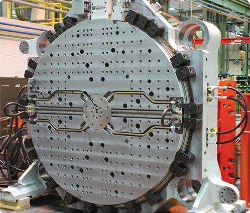 core back overmolding