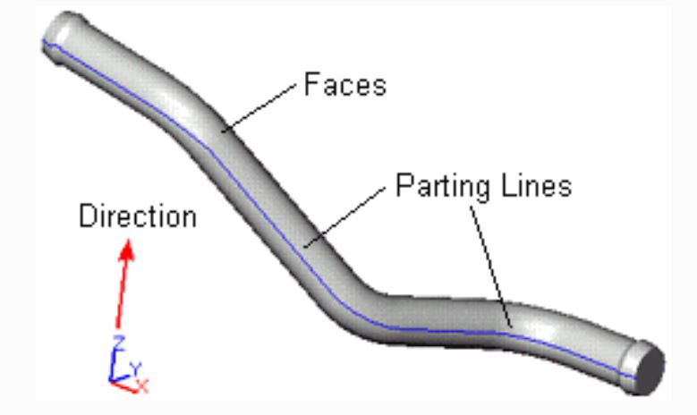 curved parting line