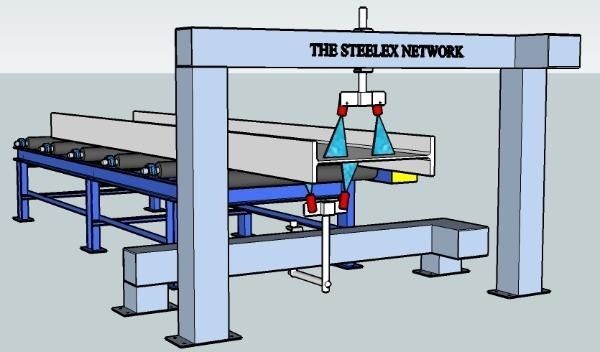 Spray painting process