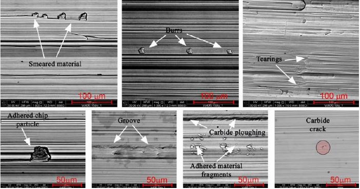 Surface defects during metal turning