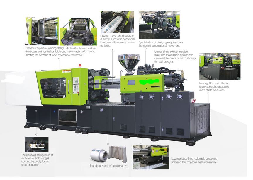 thin wall injection molding